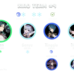 Xiao Team #4: Xiao (Main DPS), Ganyu (Sub DPS), Xingqiu (Sub DPS), Diona (Utility). Ideal Xiao teams.