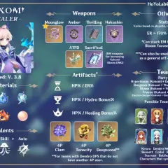 Kokomi Genshin - Healer. Poradnik zawiera informacje o broniach, artefaktach, materiałach i drużynach dla Kokomi.