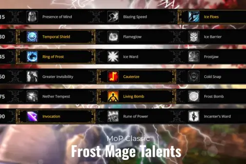Drzewko talentów dla Frost Mage w MoP Classic: Presence of Mind, Temporal Shield, Ring of Frost, Greater Invisibility, Nether Tempest, Invocation.