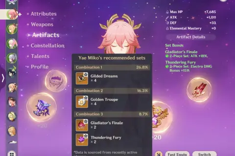 Yae Miko's recommended artifact sets: Gilded Dreams, Golden Troupe, Gladiator's Finale, Thundering Fury.