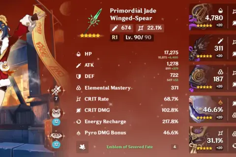 Xiangling z Genshin Impact, poziom 90, z włócznią Primordial Jade Winged-Spear i artefaktami Emblem of Severed Fate.