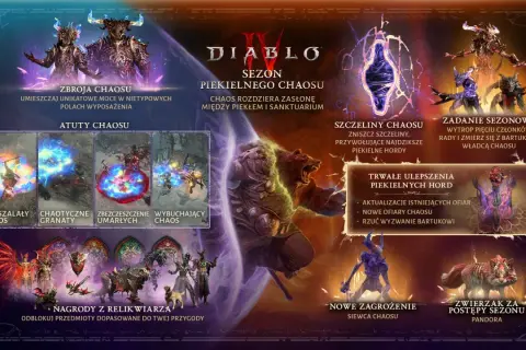 Diablo 4: nowy sezon "Piekielnego Chaosu" przynosi zbroje, atuty, szczeliny i nowe zagrożenia.