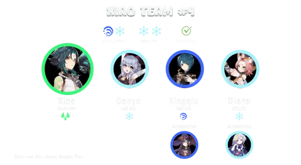 Xiao Team #4: Xiao (Main DPS), Ganyu (Sub DPS), Xingqiu (Sub DPS), Diona (Utility). Ideal Xiao teams.