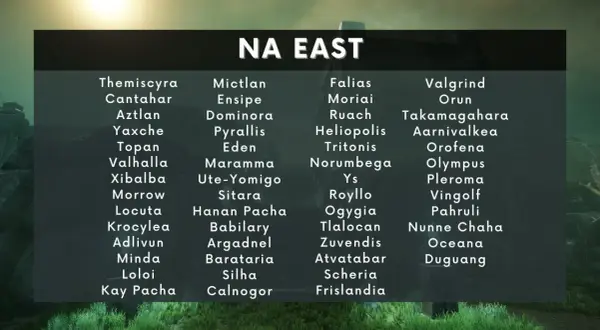 Lista serwerów New World w regionie NA EAST: Aztlan, Valhalla, Eden, Orofena, Olympus i wiele innych.
