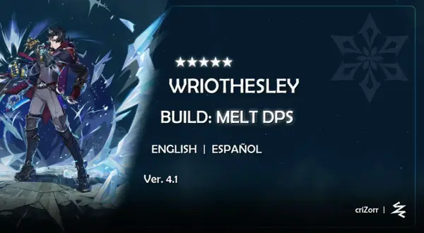 Wriothesley z Genshin Impact, gotowy do walki w wersji 4.1. Jego build skupia się na zadawaniu obrażeń typu Melt DPS.