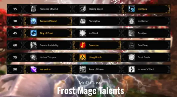 Drzewko talentów dla Frost Mage w MoP Classic: Presence of Mind, Temporal Shield, Ring of Frost, Greater Invisibility, Nether Tempest, Invocation.