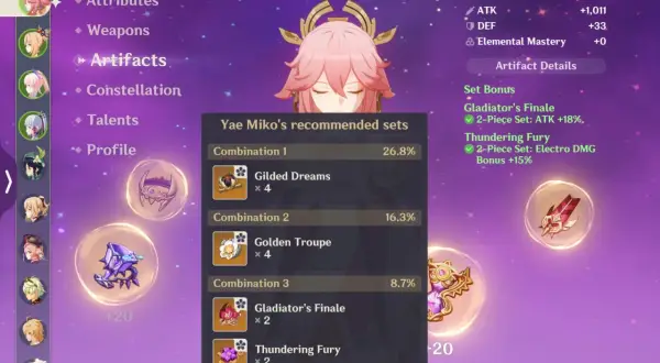 Yae Miko's recommended artifact sets: Gilded Dreams, Golden Troupe, Gladiator's Finale, Thundering Fury.