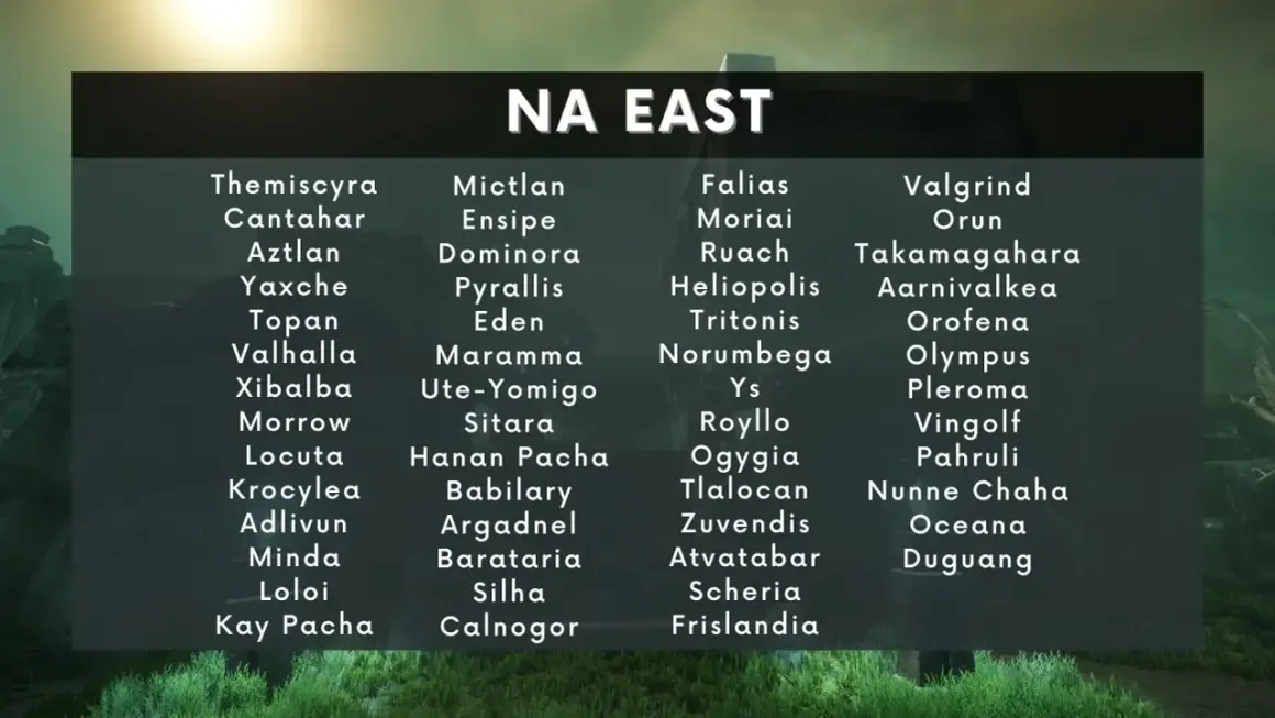 Lista serwerów New World w regionie NA EAST: Aztlan, Valhalla, Eden, Orofena, Olympus i wiele innych.