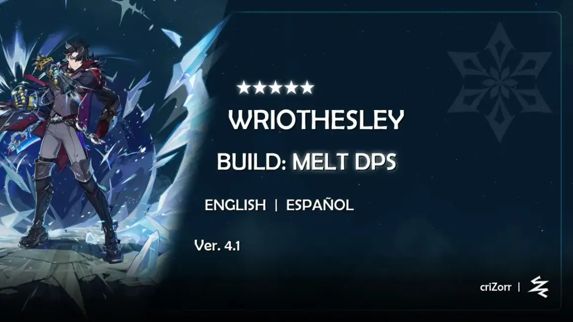 Wriothesley z Genshin Impact, gotowy do walki w wersji 4.1. Jego build skupia się na zadawaniu obrażeń typu Melt DPS.