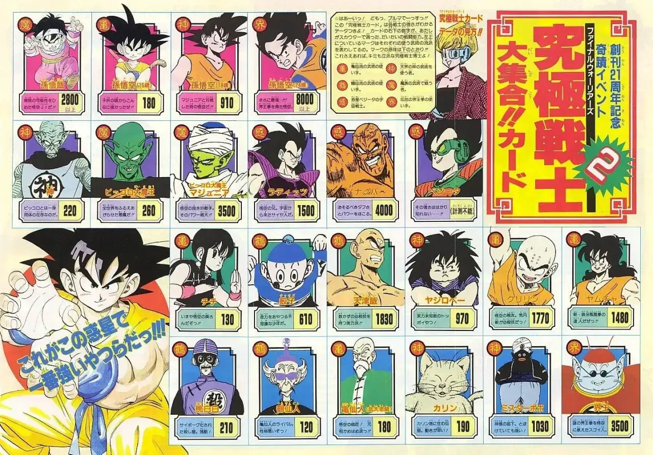 Son Goku SSJ2, z uniesionymi rękami, gotowy do walki.