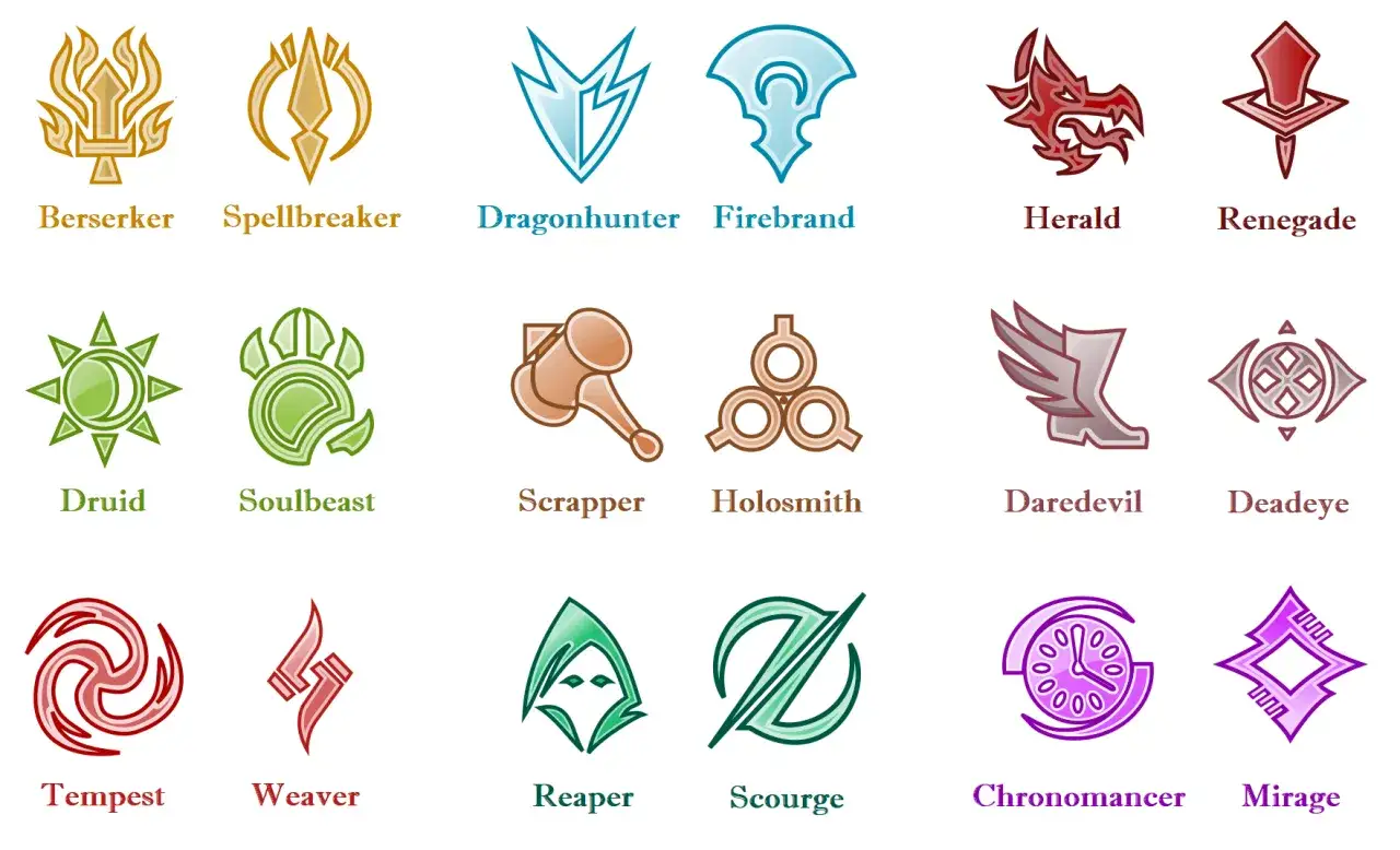 Ikony specjalizacji w Guild Wars 2: Berserker, Spellbreaker, Dragonhunter, Firebrand, Herald, Renegade, Druid, Soulbeast, Scrapper, Holosmith, Daredevil, Deadeye, Tempest, Weaver, Reaper, Scourge, Chronomancer, Mirage.
