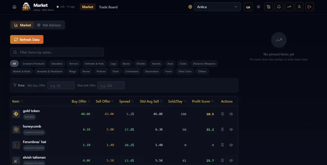 Interfejs gry z listą przedmiotów na tibia market: złoty token, honeycomb, czapka Ferumbrasa i elfi talizman.