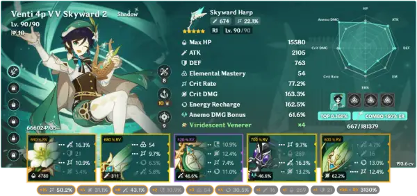 Venti z Genshin Impact, poziom 90/90, z łukiem Skyward Harp i artefaktami Viridescent Venerer. Statystyki postaci i wyposażenia.